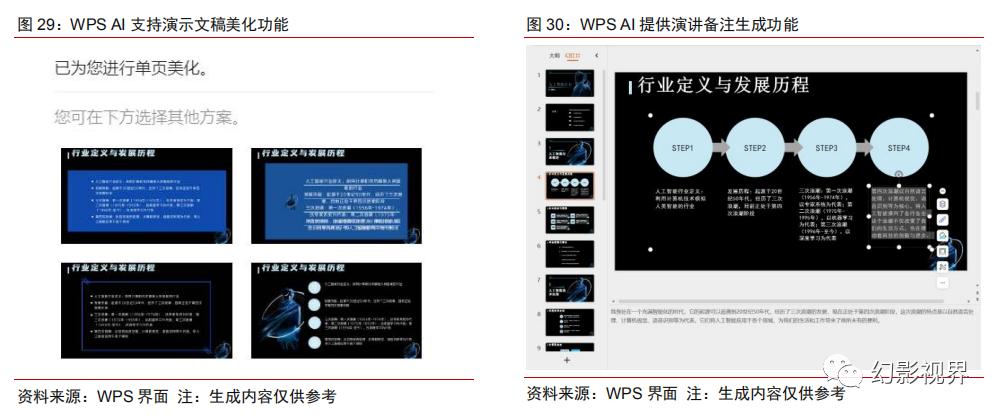 WPSAI初体验,商业价值可期,WPSAI引领办公软件生成式AI变革
