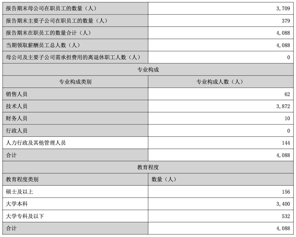 脑出血肢体活动正常能鉴定伤残吗,脑出血昏迷一个月可以鉴定伤残吗