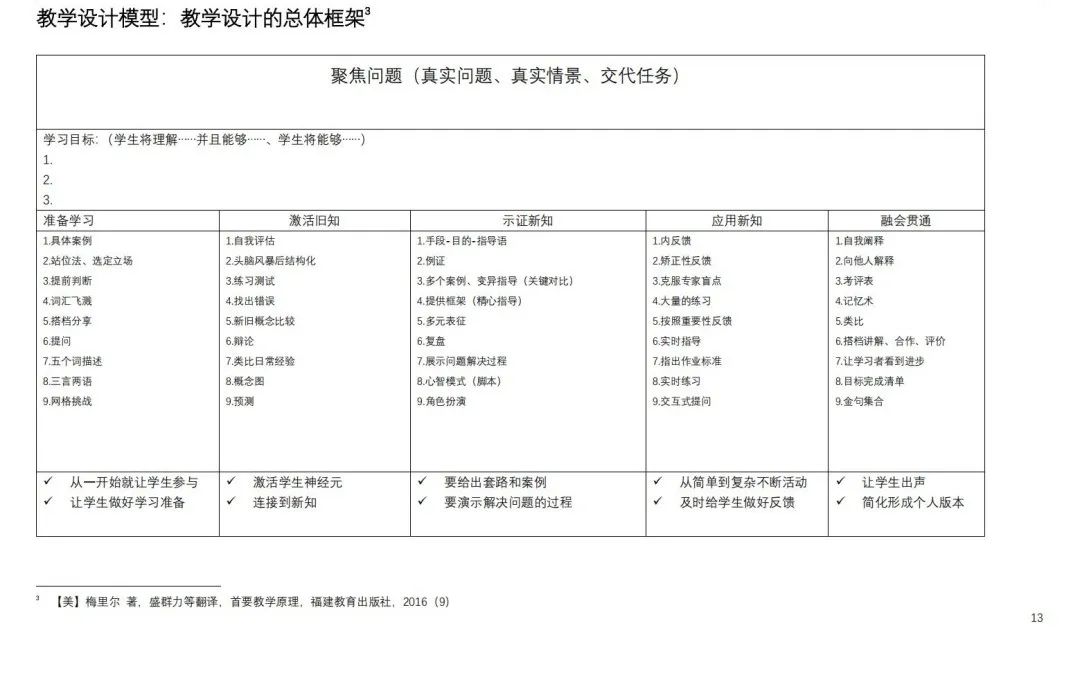 资源分享合集库,资源分享页面怎么设计