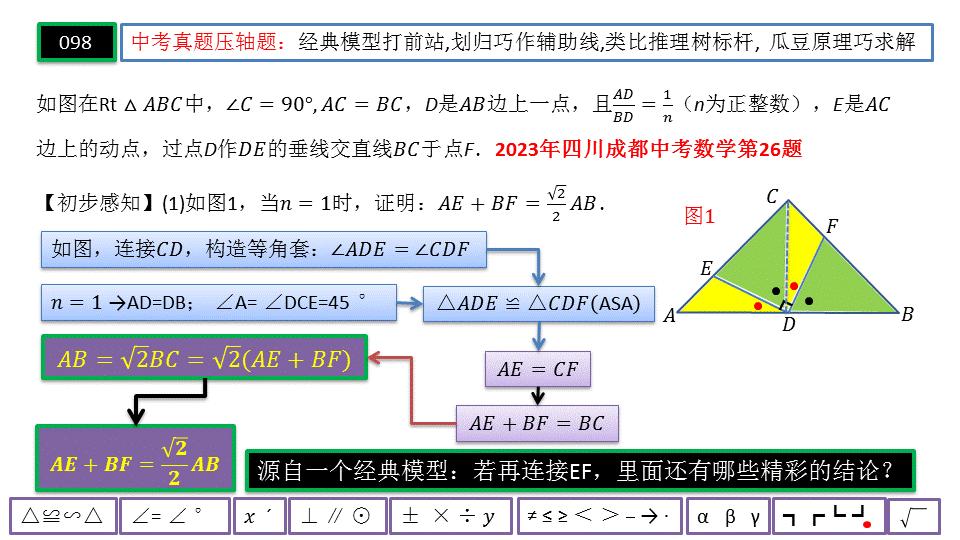 几何图形压轴题解题技巧,2022年中考数学几何压轴题讲解