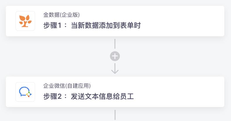 销售提高工作效率的方法,在销售中如何提高工作效率