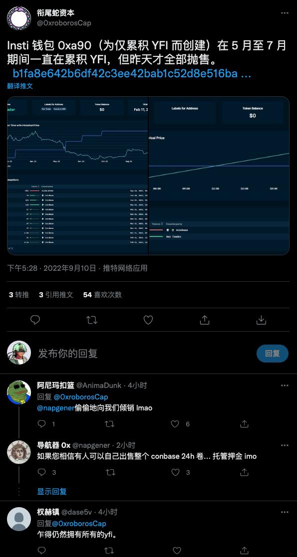 加密市场观察,加密行情走势