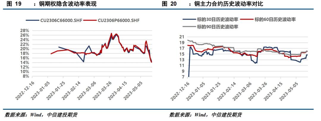 最新沪铜反弹消息,沪铜6年新低弱势反弹