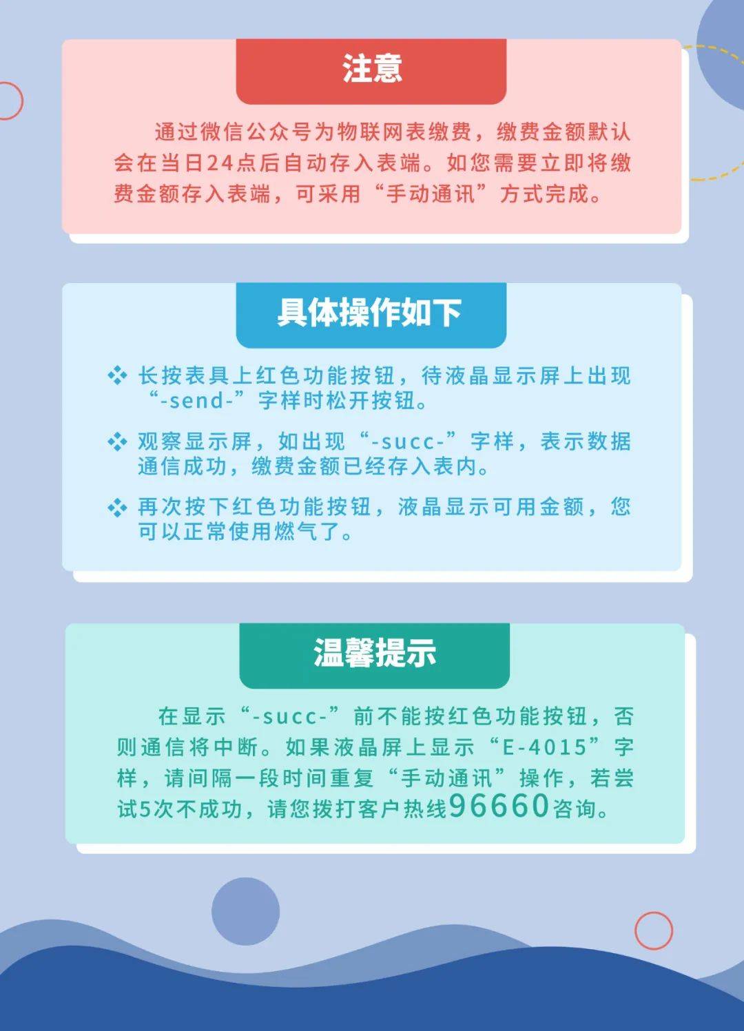 长春燃气发布一季度业绩,长春燃气深度分析