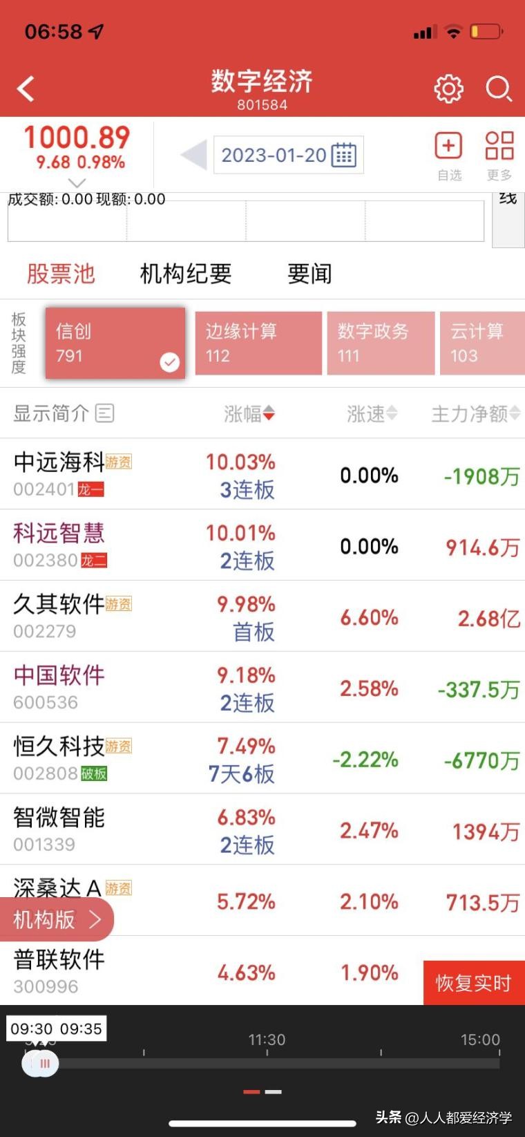 龙哥百问百答11：无需电脑也可以1分钟下单的操作流程和买入技巧