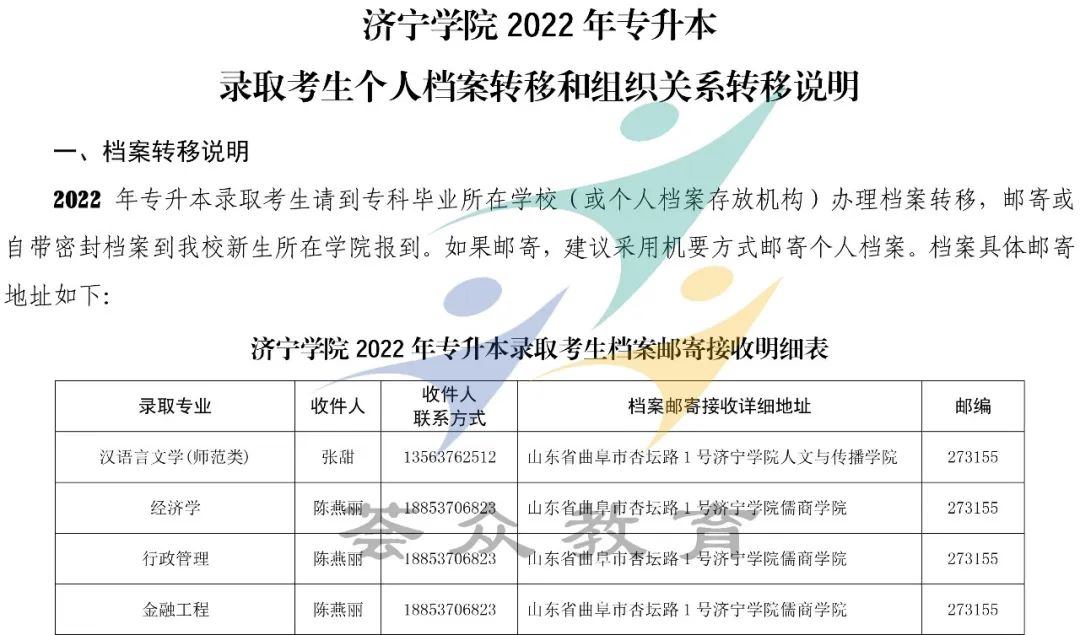 2022年山东专升本新生档案转寄地址（45所院校）