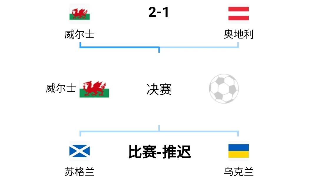 意大利0:1输给北马其顿,意大利0-2不敌瑞士出局