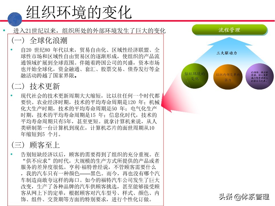 业务操作培训,流程管理培训课程