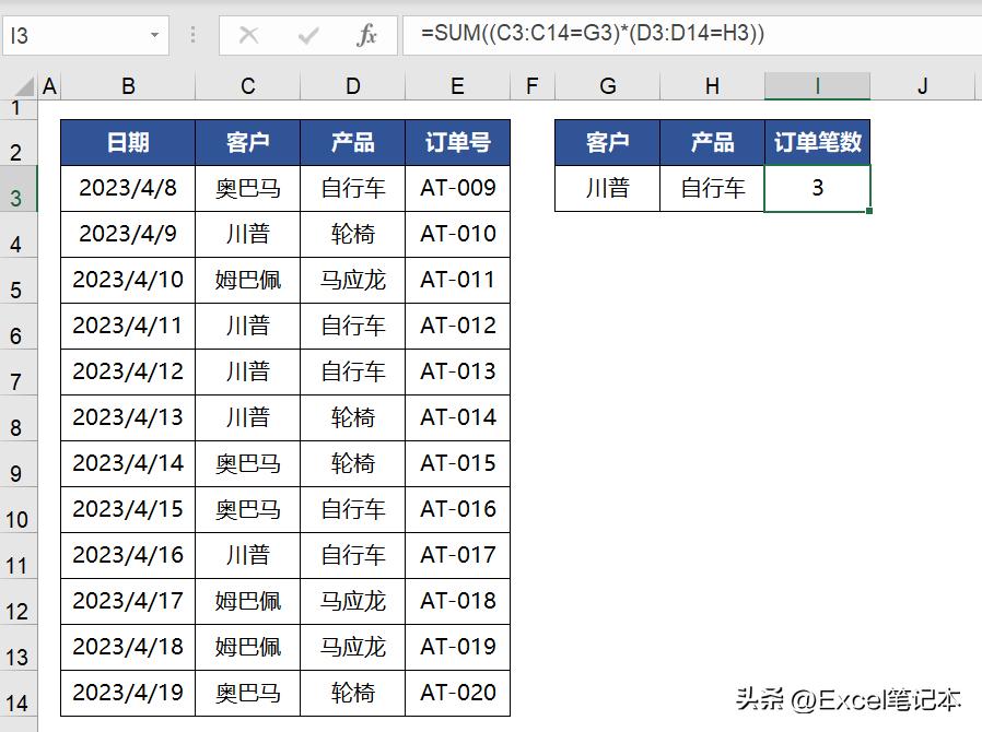 常用求和函数sum函数,求和函数sum的纵向用法