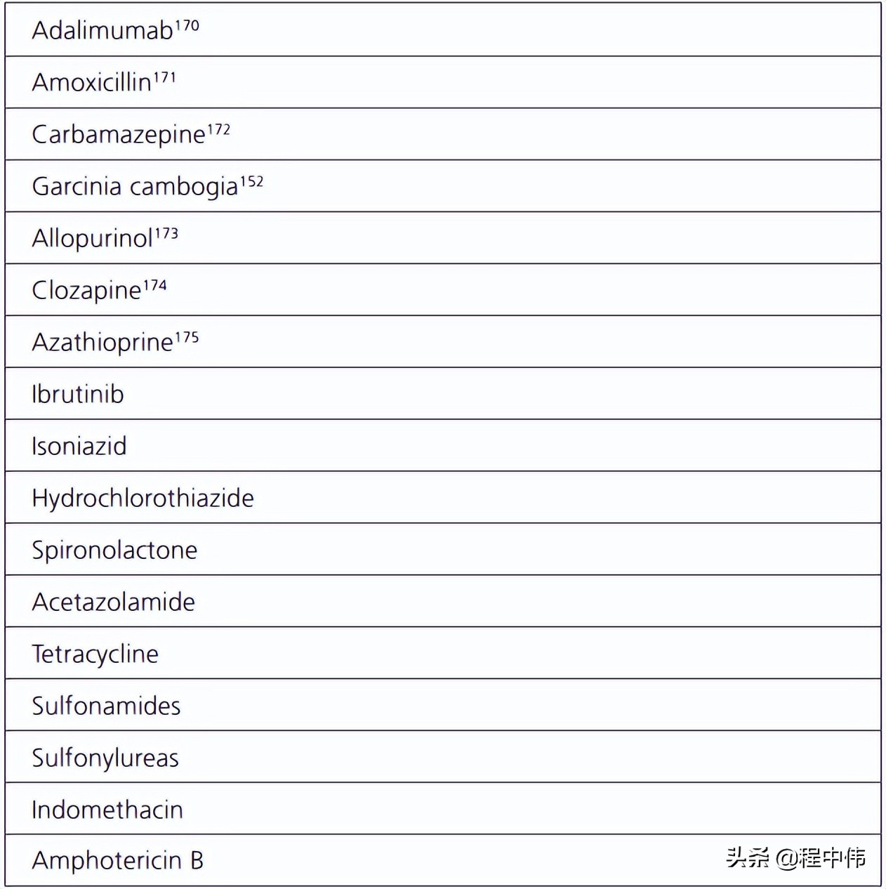 暴发性心肌炎及时发现治疗,最新病毒性心肌炎指南