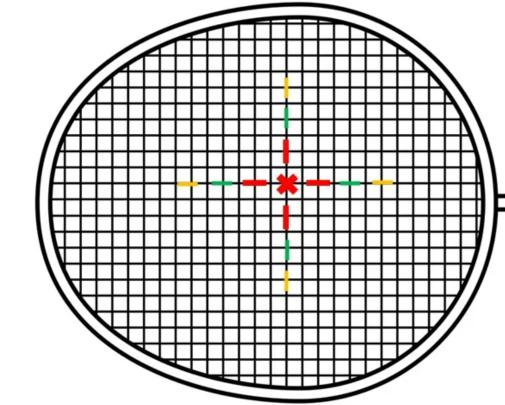 羽毛球拍断线了要全部剪掉吗,穿线的羽毛球拍能剪掉吗