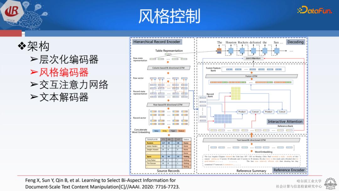 面向结构化数据的文本生成技术研究
