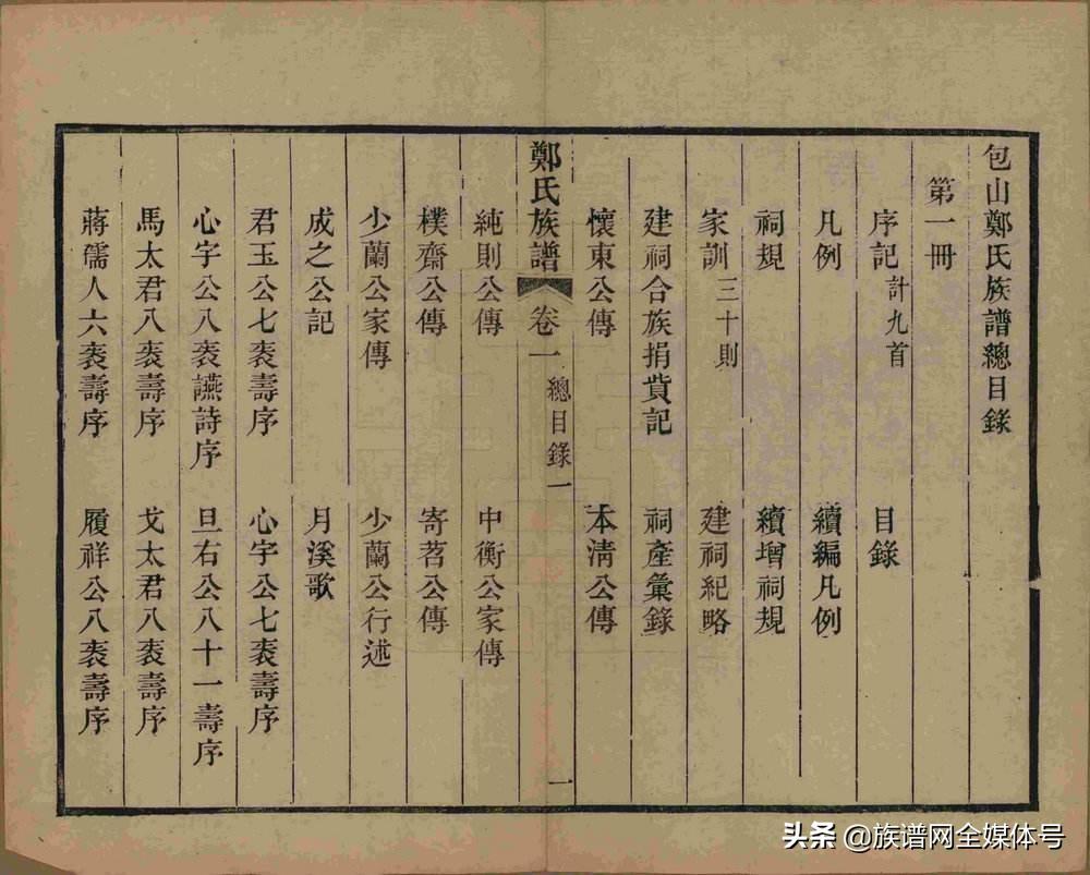 你知道族谱有什么用吗,修族谱一般会记载一些什么