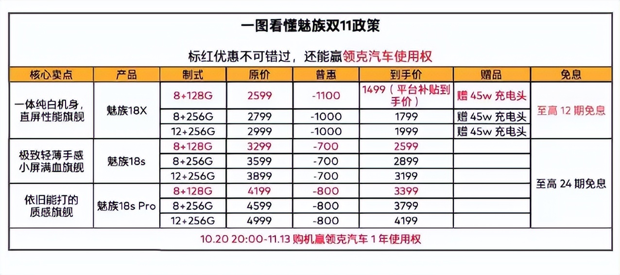 华为5g旗舰机超越三星和苹果,华为出5g苹果是什么反应
