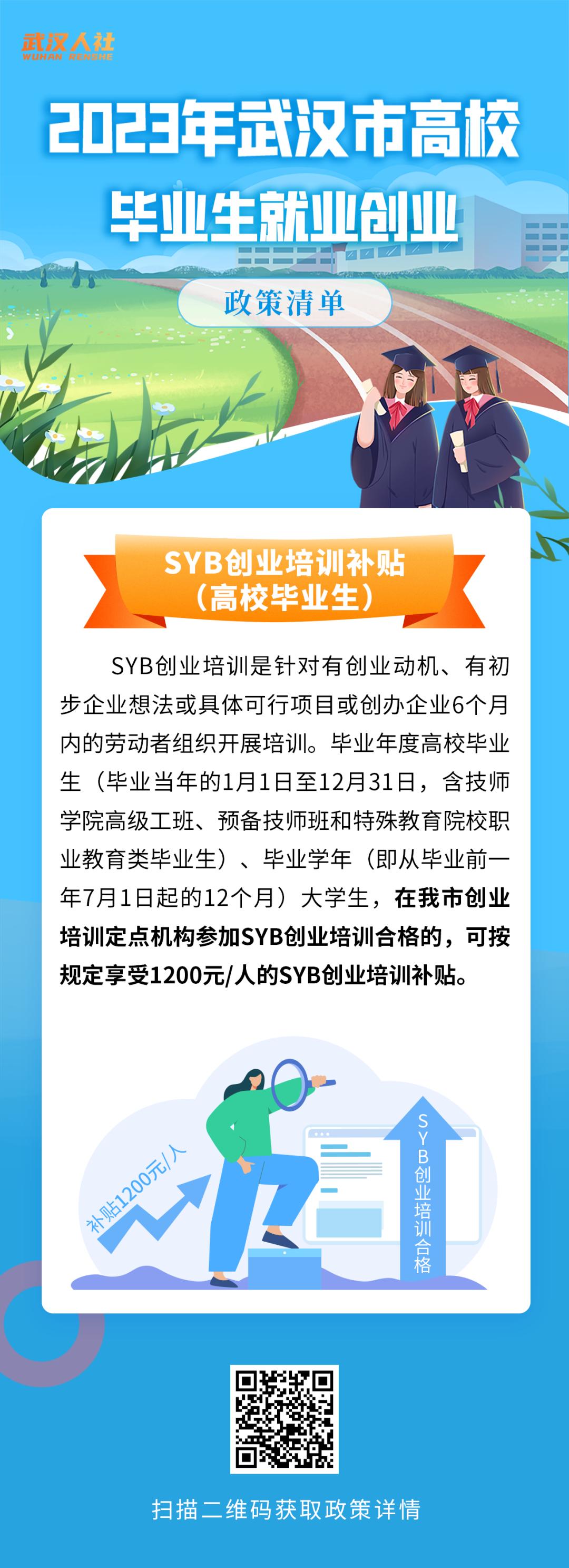 事关毕业生就业创业！政策清单来了！
