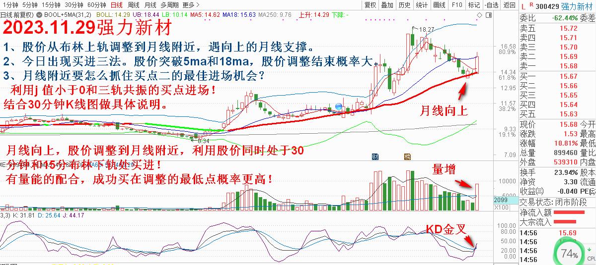 【买点】技术汇总（抓住最佳买点，买在最佳位置）