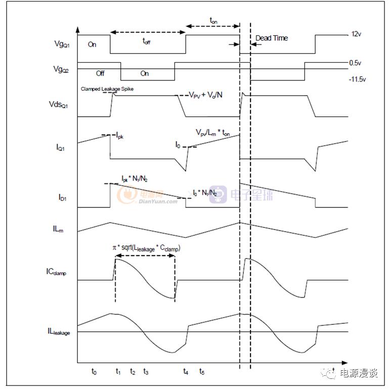 光伏技术基础知识,光伏技术知识
