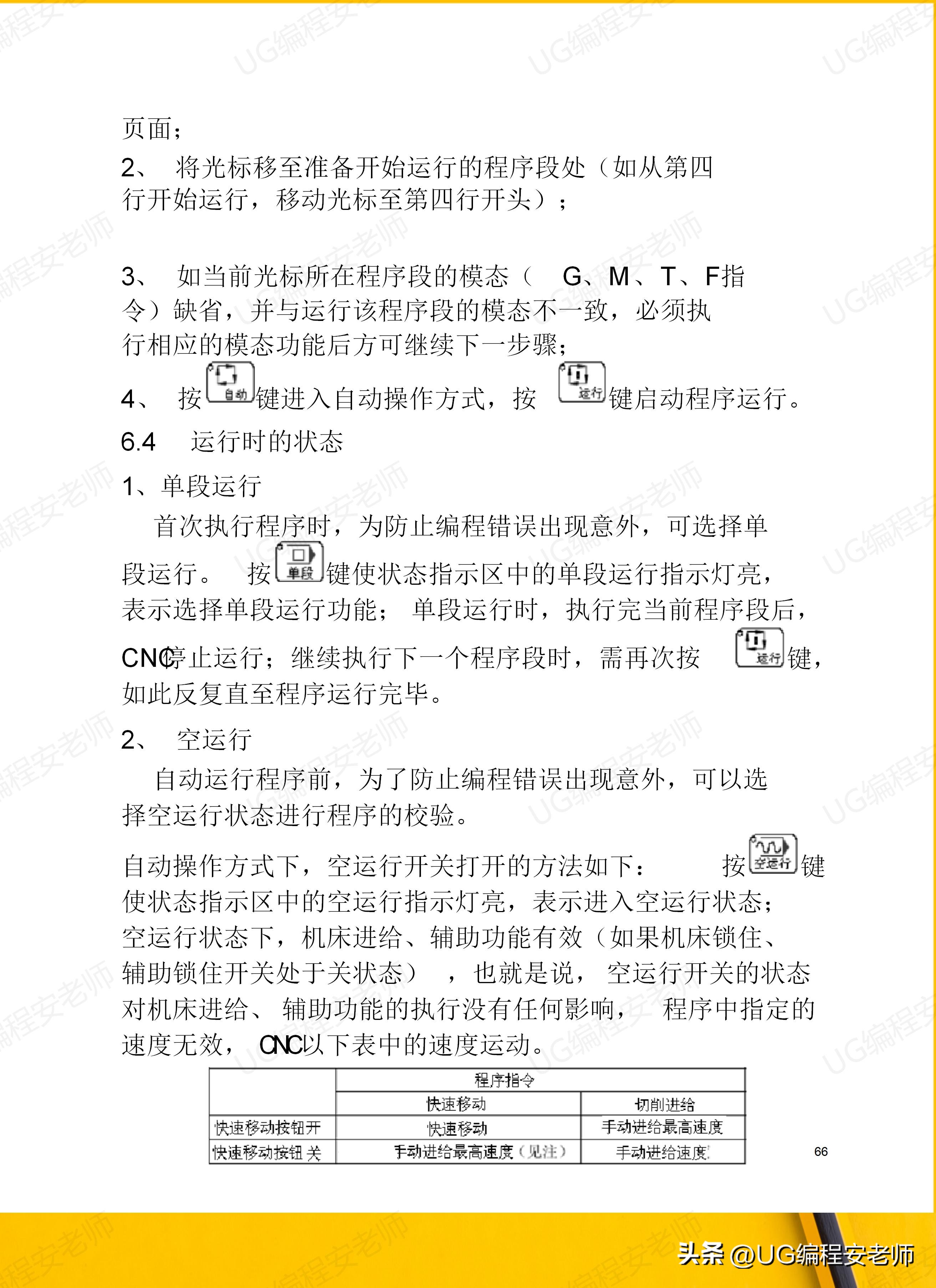 骞垮窞鏁版帶980tdi缂栫▼鏁欏,骞垮窞鏁版帶980tdb缂栫▼瀹炰緥