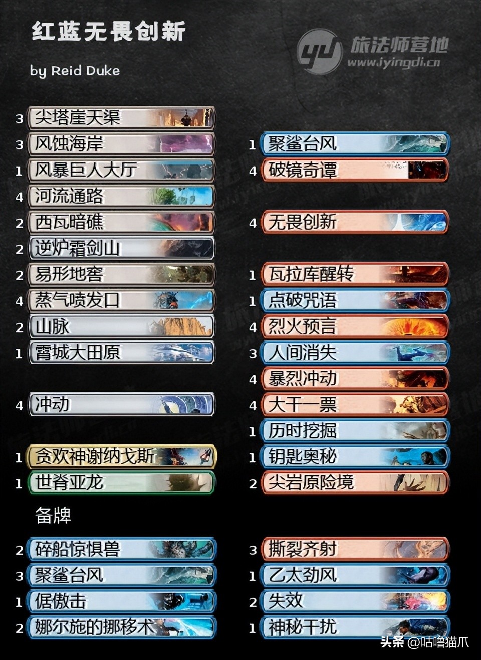 万智牌|ReidDuke席卷PT万界归一桃园君子无畏创新创奇迹