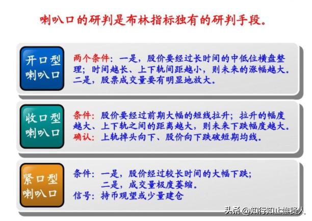 学到极致卡点,学到极致便是沧海一粟