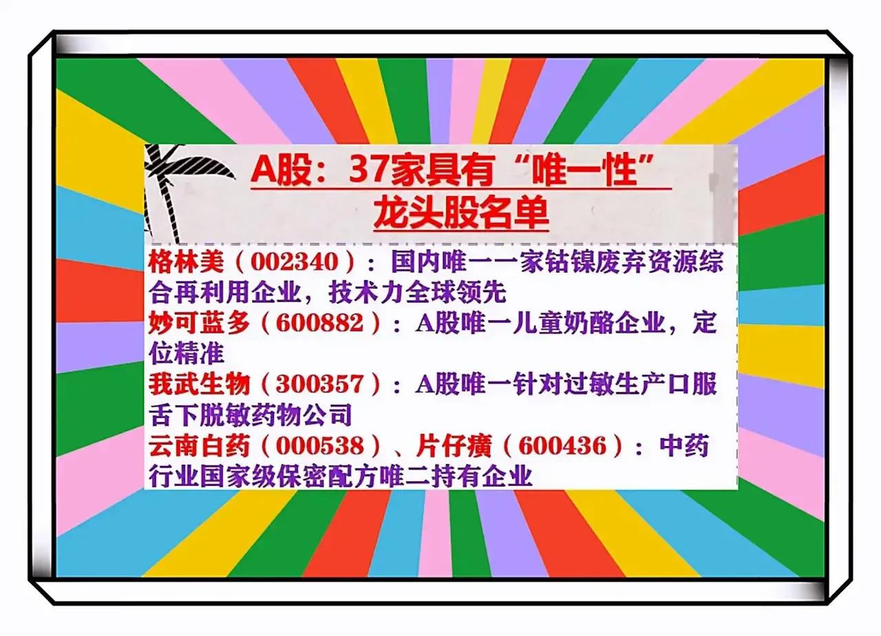 最具稀缺性的40家全球级龙头股,史上最全稀缺性龙头股一览表收藏