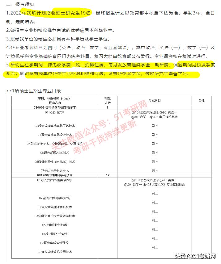 捡漏的大学专业好吗,捡漏的专硕