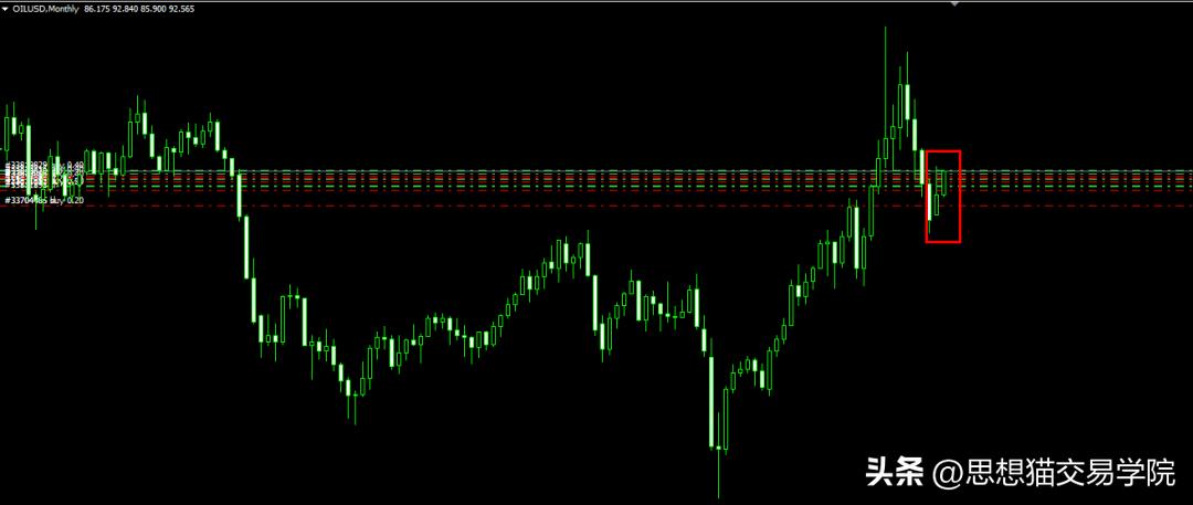 只有做资本才能赚大钱,只有做业务才能赚钱不要追求技术