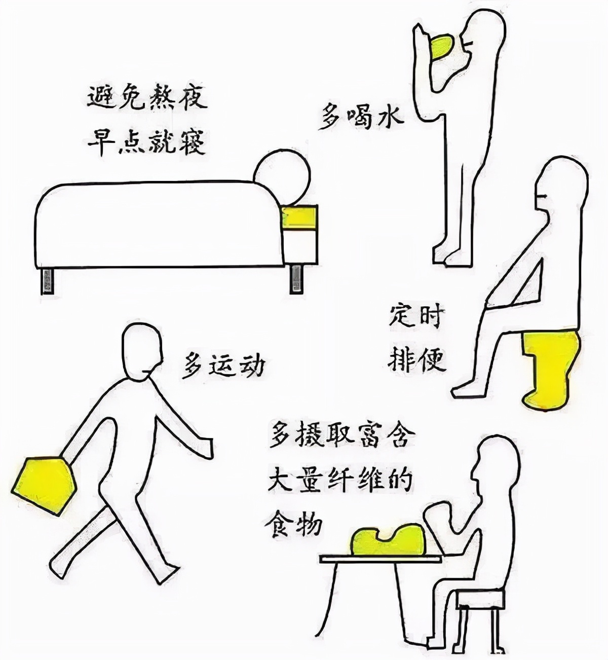 火疖子痛还是肛周脓肿痛,肛周脓肿哪位医生厉害