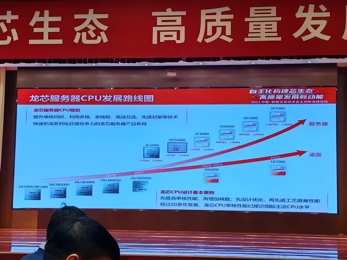 自主创新的龙芯,龙芯完全自主