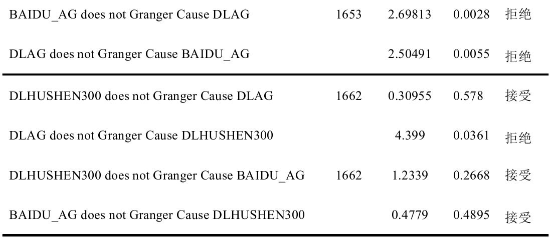 大数据时代下金价上涨,黄金白银股票走势与什么有关