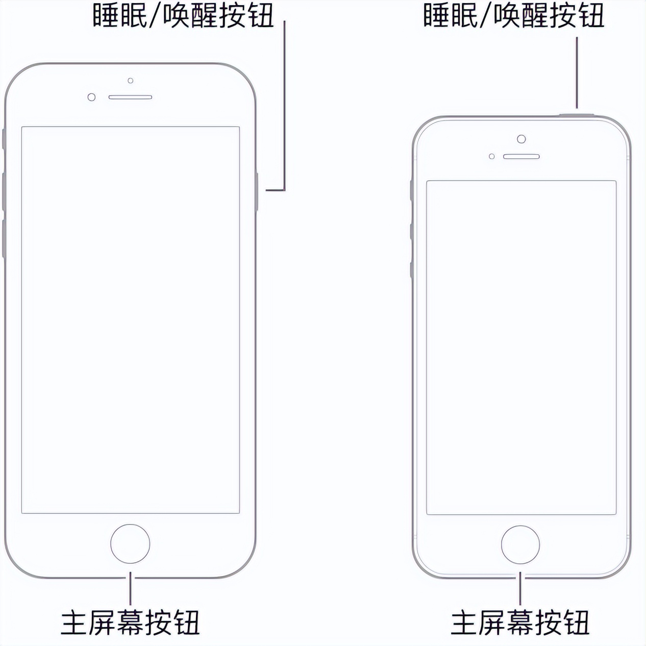 iphone黑屏无法唤醒是什么原因,iphone13黑屏闪退