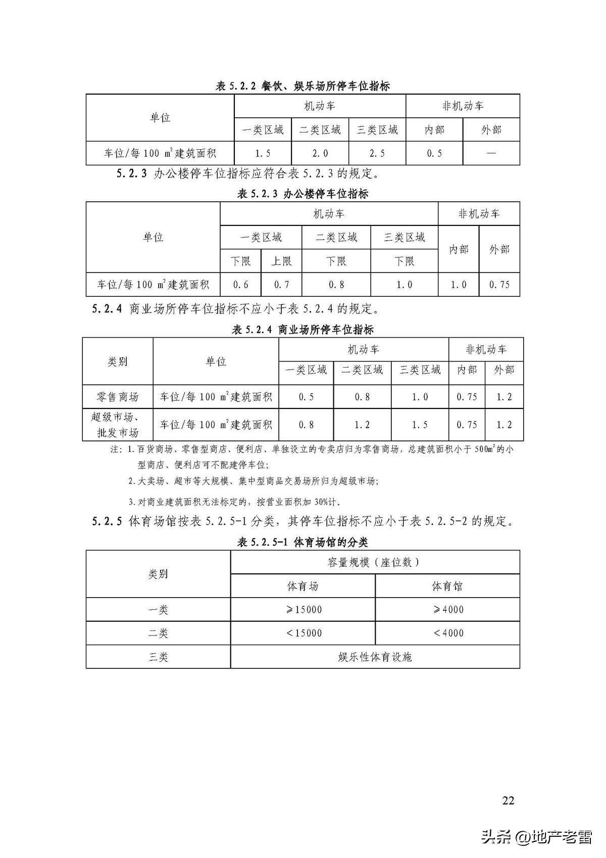 商品房地下停车场施工全过程,商品房地下车库的建筑标准