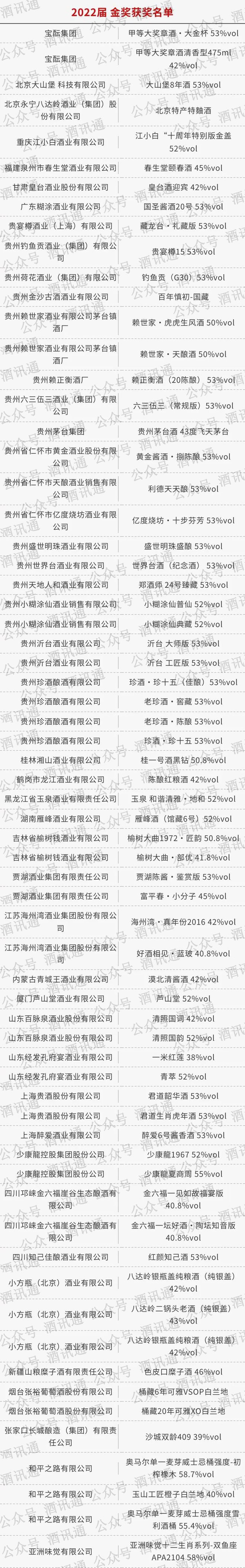 中国白酒有什么影响力,中国白酒国外受欢迎