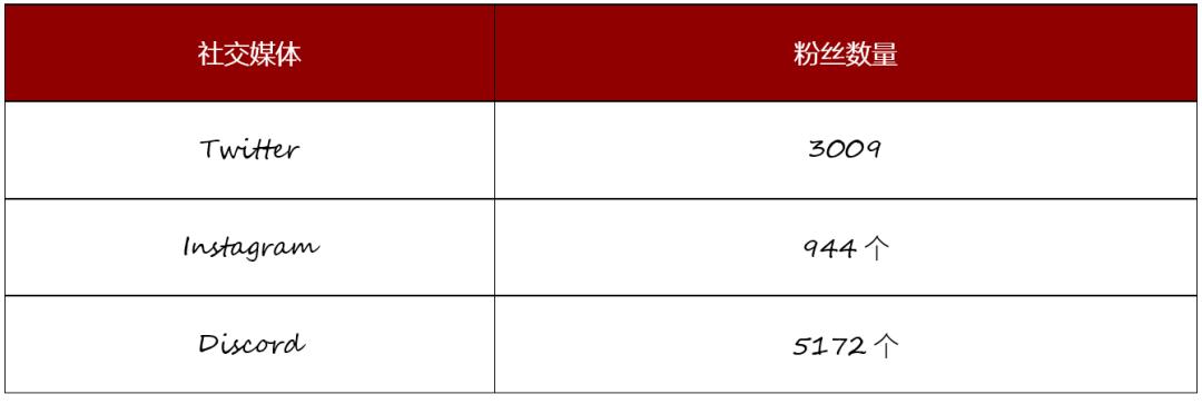 鍥藉鏂扮ぞ浜や骇鍝乤i,ai绀句氦app