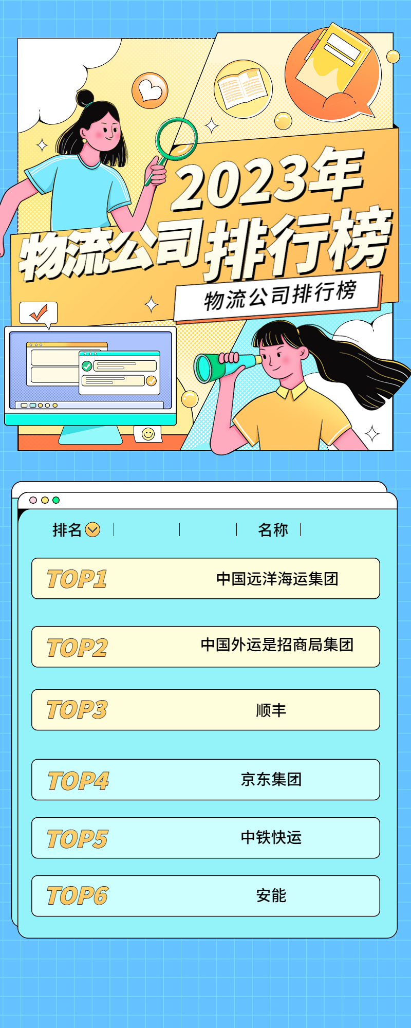 2023全国物流公司前十名,2023中国物流企业top100