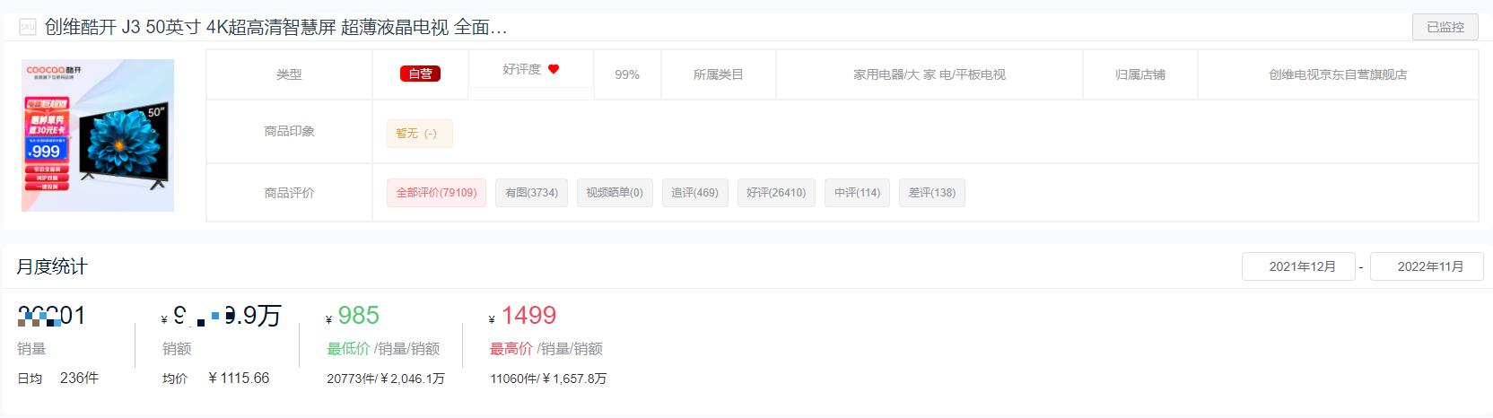 2022年液晶电视销量排名前十名,2022平板电视市场分析