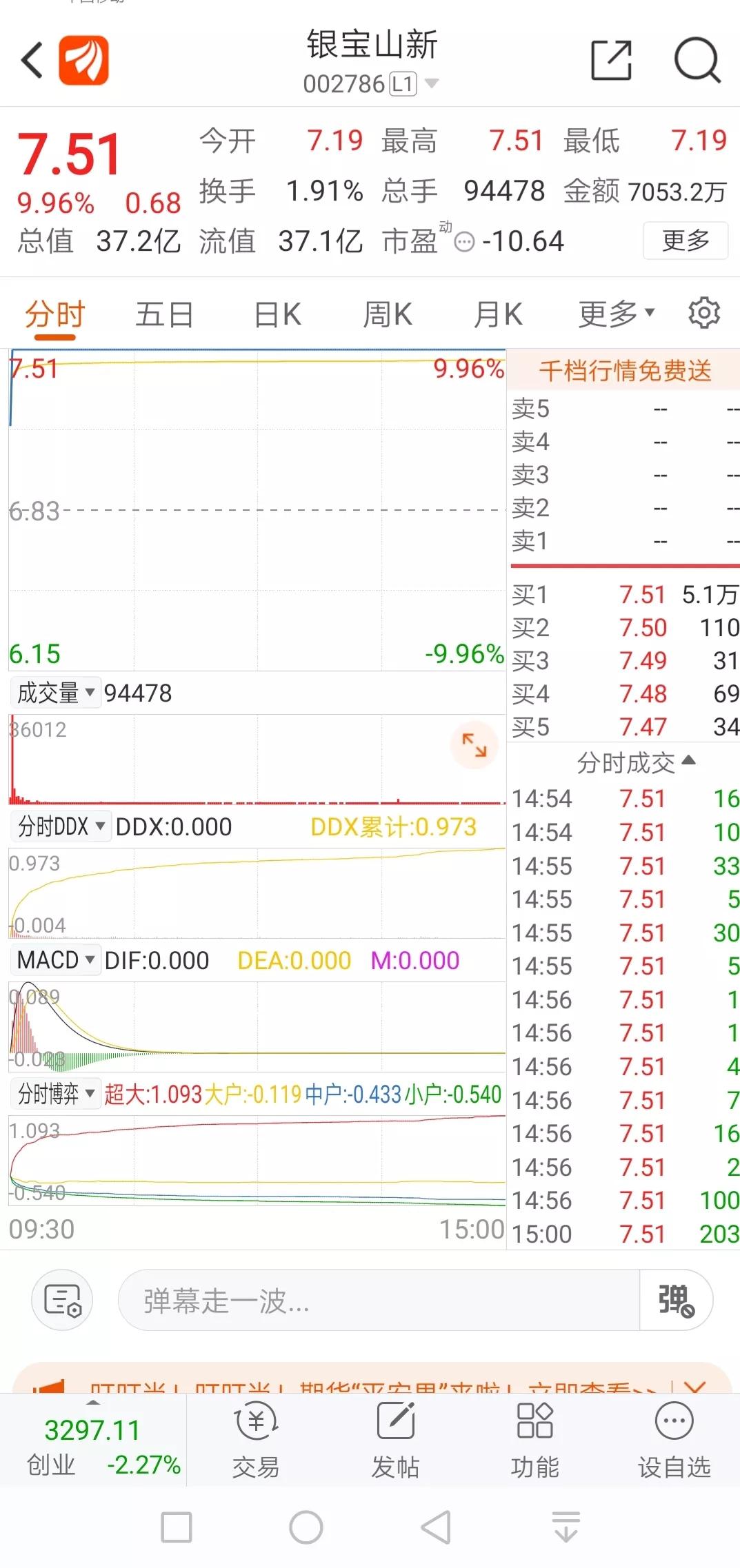 主力机构增仓股票一览表,主力资金持续流入的横盘股票