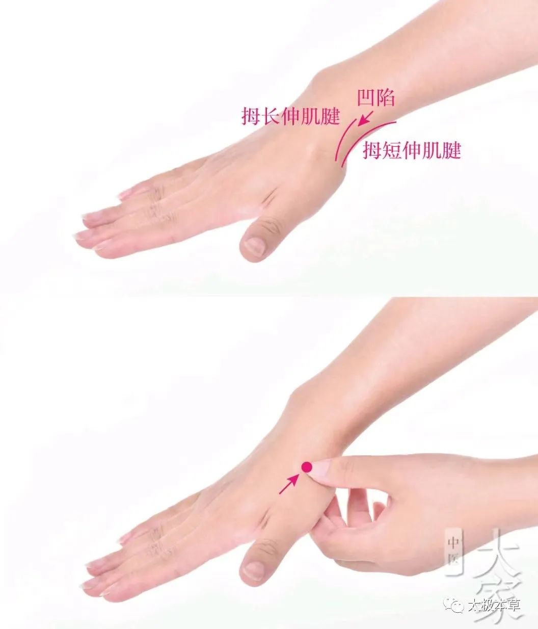 眼睛痛怎么办最有效的偏方,眼睛疼的要怎么自救