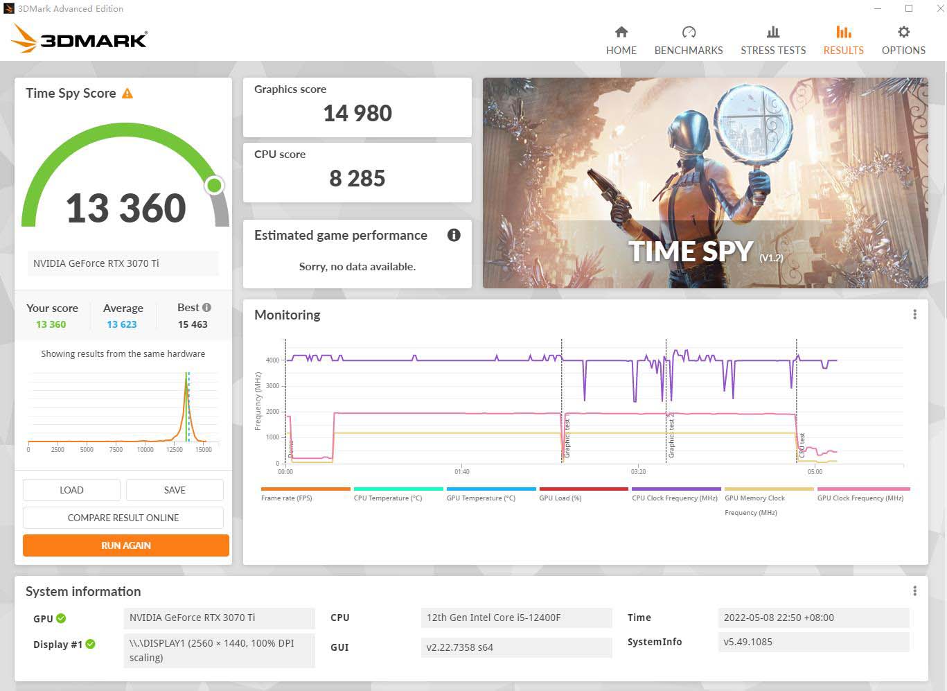 千元高配值得入吗？技嘉小雕B660MAORUSELITEAXDDR4体验