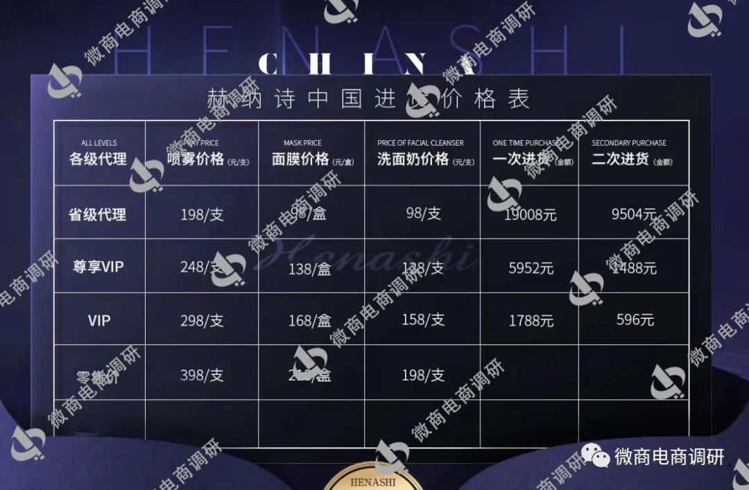 赫纳诗到底是真的吗,赫纳诗是真是假