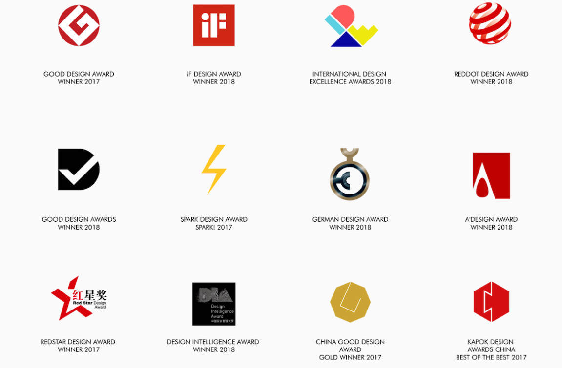 “视”见精彩，轻宝眼镜深度体验，未来的风向标