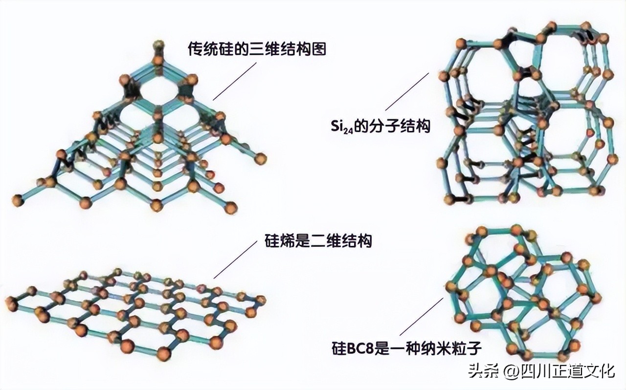 为什么宇宙中普遍存在碳基生命,宇宙中的硅基生命体