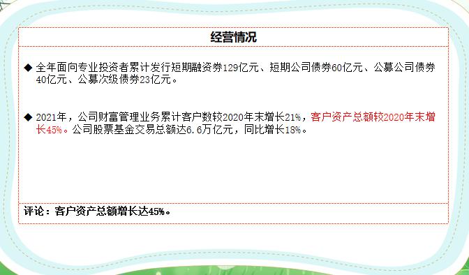 5分钟了解金融格局,5分钟了解寿险