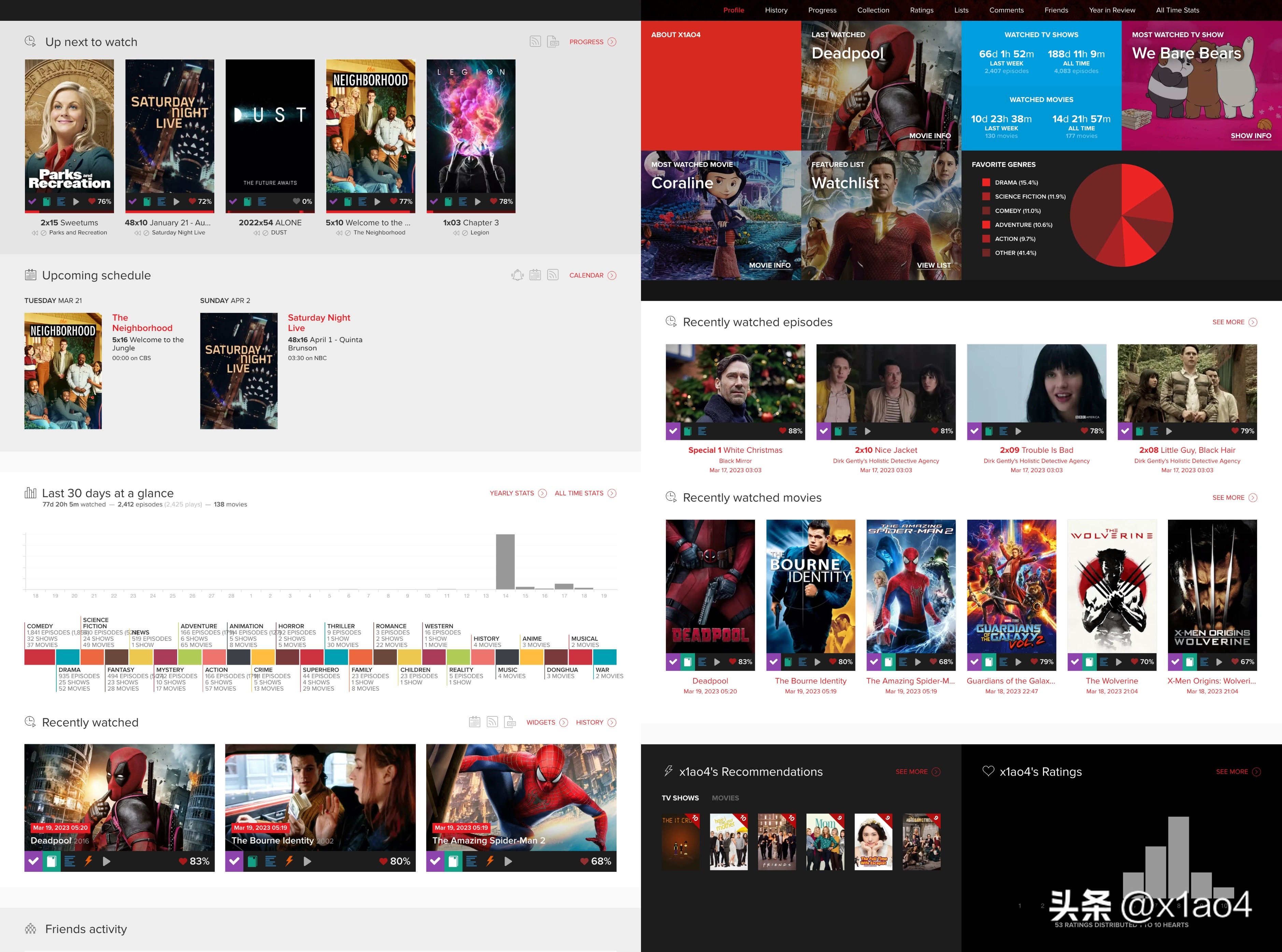 通过Plex+Trakt同步观看状态和评分，轻松记录你的追剧观影史