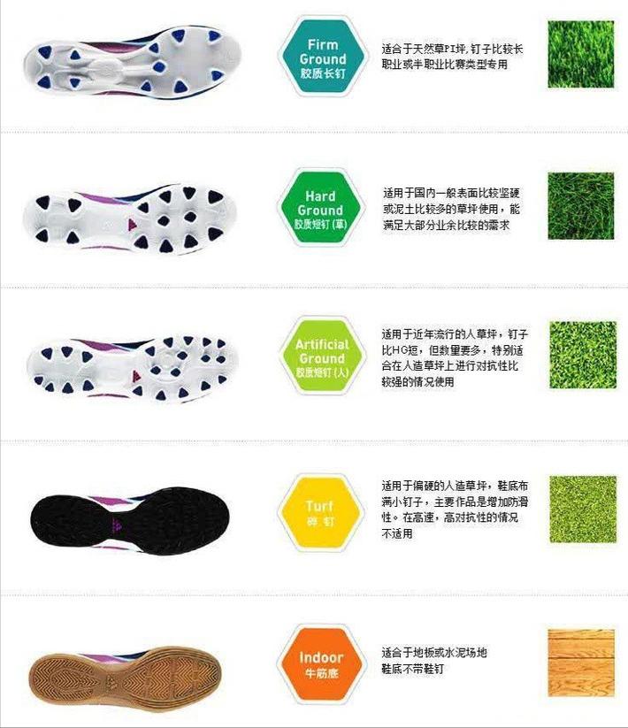 选一双合脚足球鞋,选啥品牌足球鞋