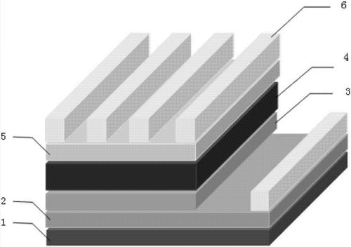 中国科学家在电池领域的研究成果,中国科学家研发晶体管技术