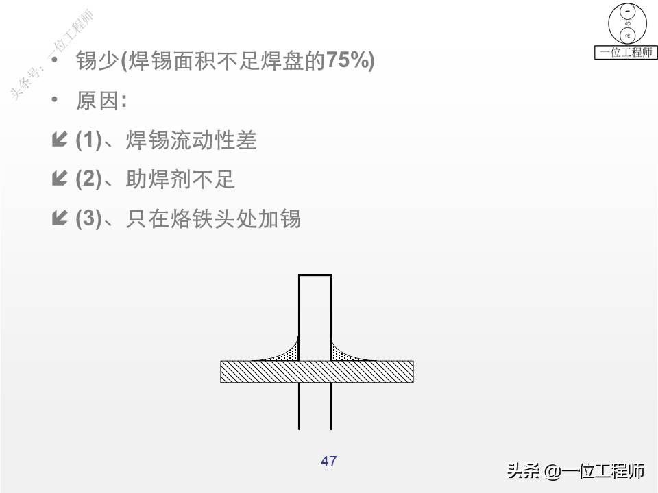 锡焊操作要领有哪些,锡焊不牢能用什么再焊