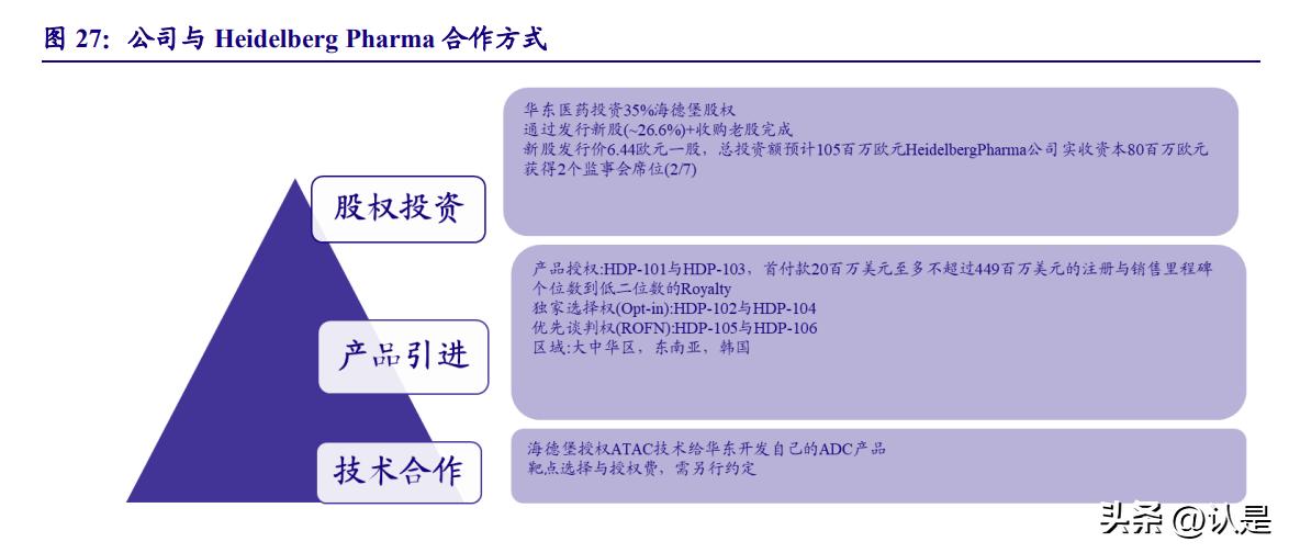 华东医药未来十年成长性分析,华东医药发展前景分析