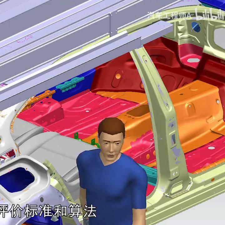 数字技术工程培训,数字技术工程培训课程
