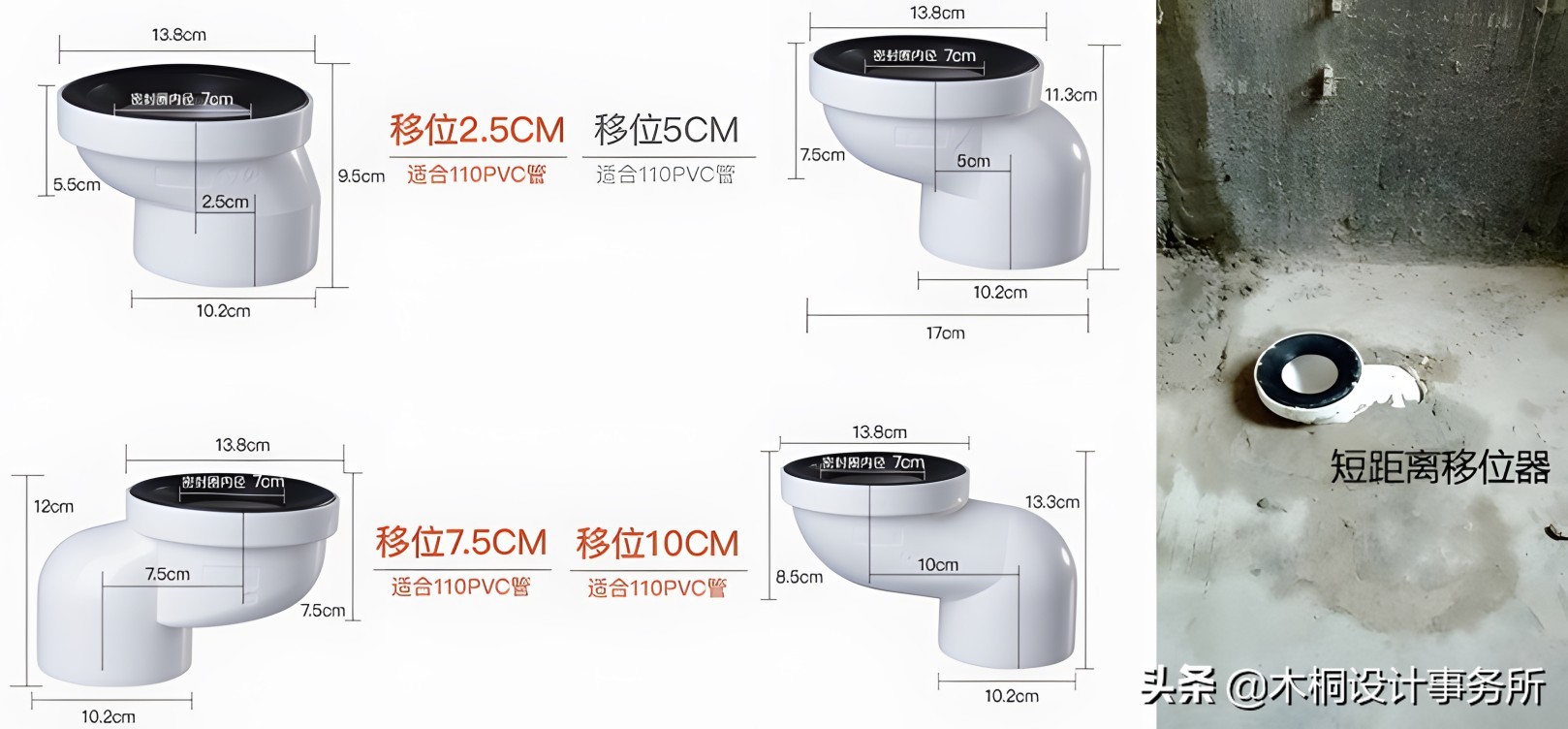 马桶移位过还能再使用移位法兰吗,马桶移位20公分用什么移位器